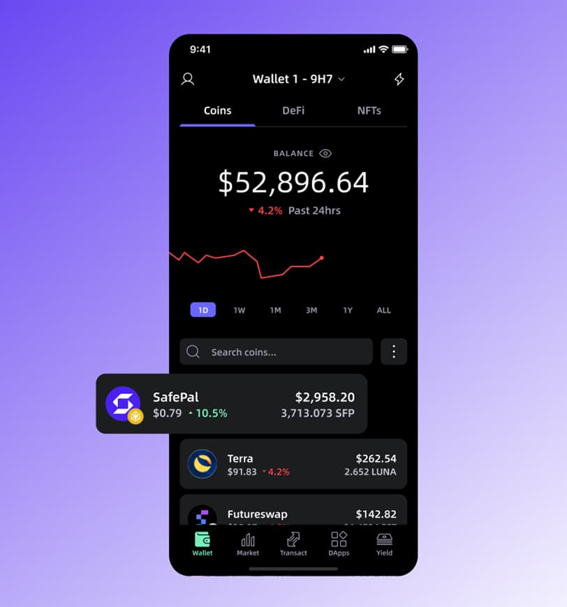 Product Design project example