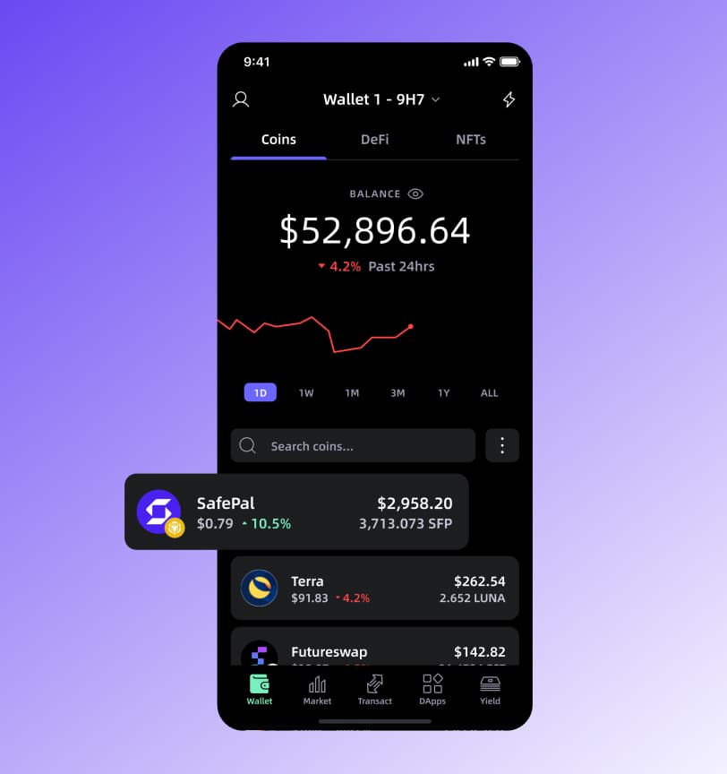Product Design project example