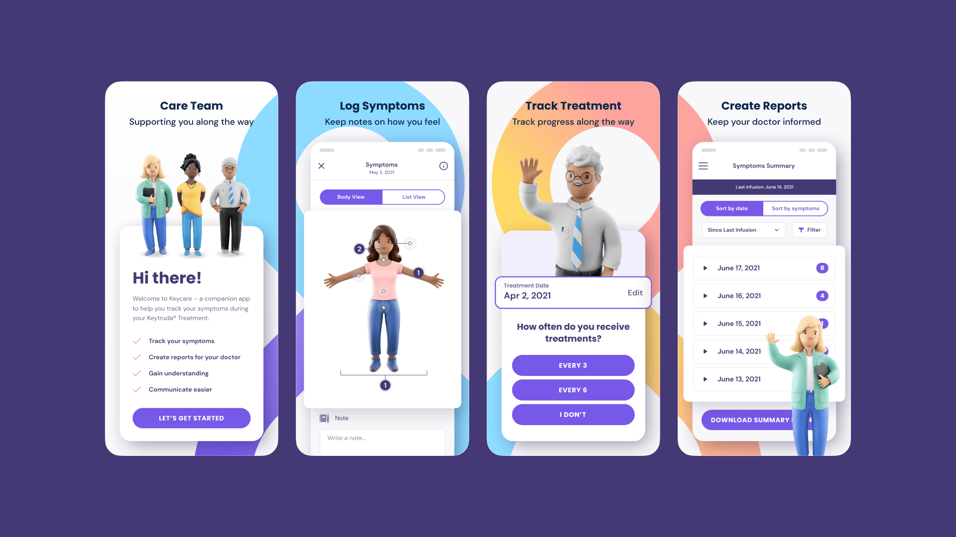 Enterprise product dashboard design by Heyo