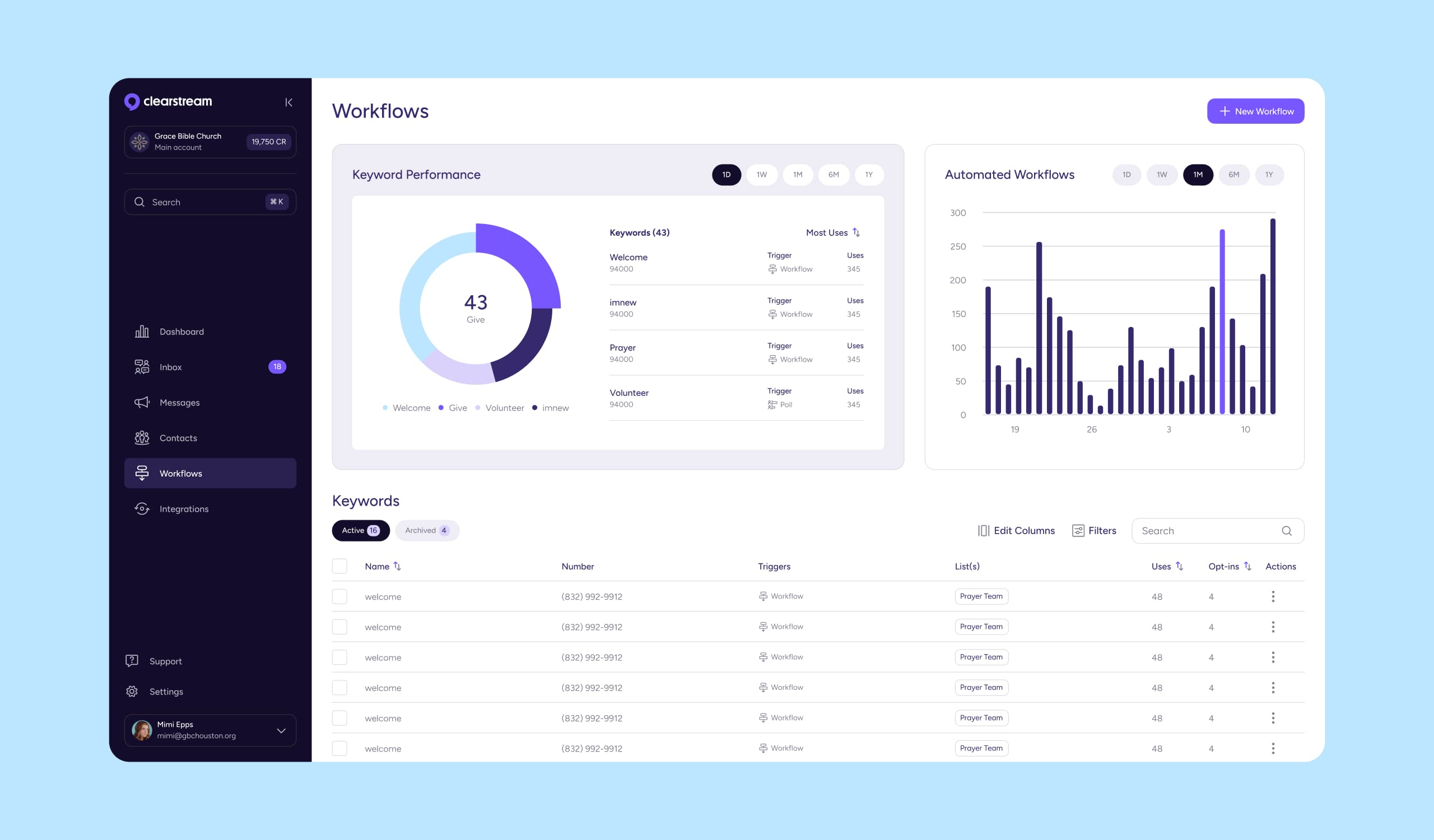 Clearstream marketing design