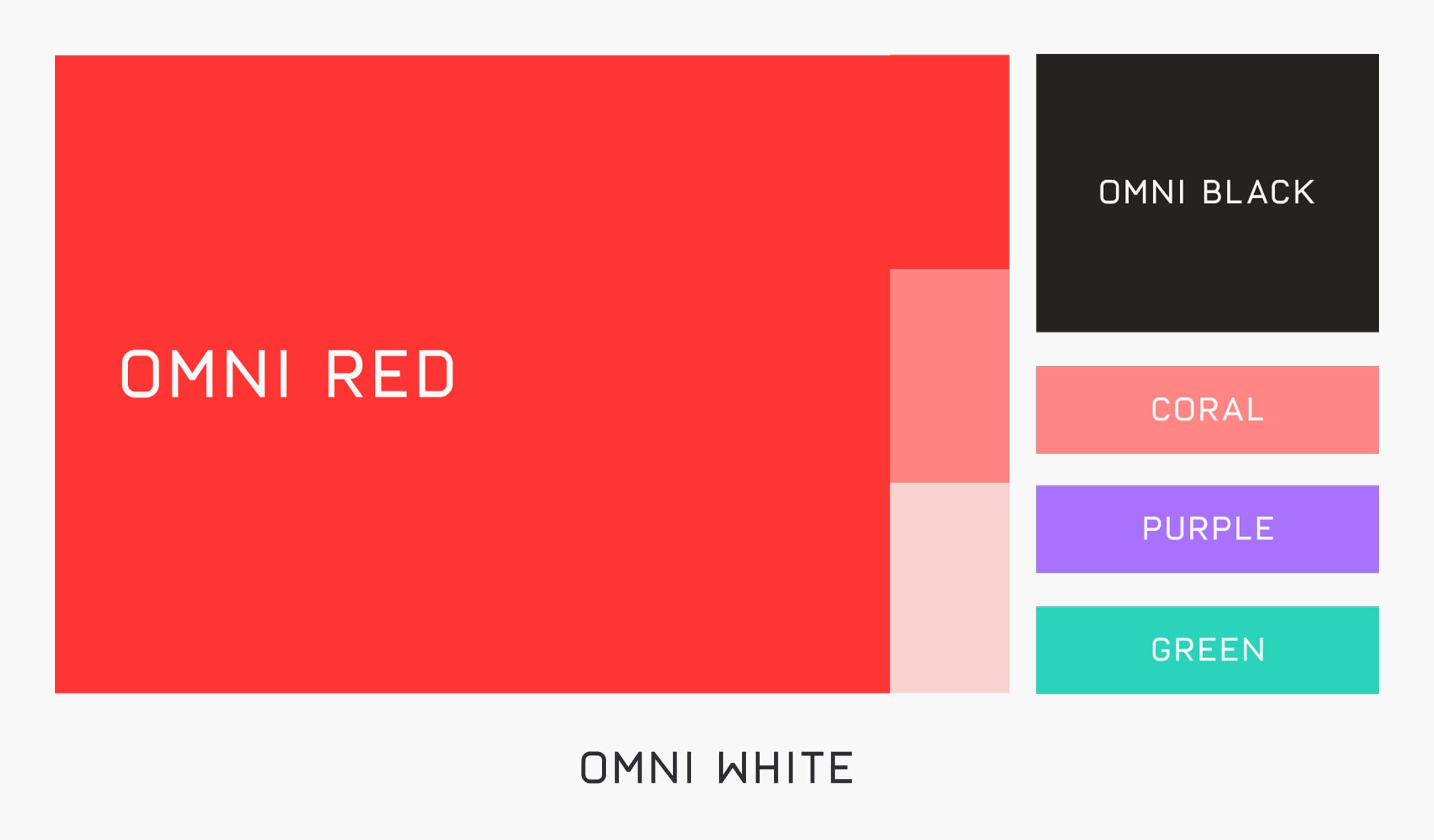 Omnitype packaging design